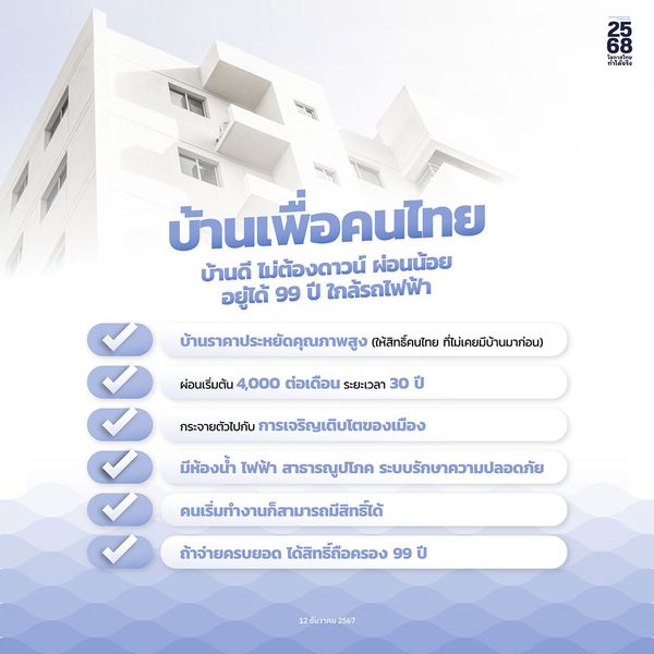 ปี 2568 รัฐบาลเดินหน้า 5 นโยบายหลัก ล้างหนี้ประชาชน-บ้านเพื่อคนไทย-ดิจิทัลวอลเล็ต