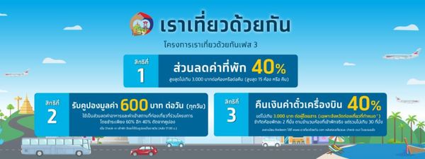 เราเที่ยวด้วยกัน เฟส 3 คึกคัก! คนแห่จองโรงแรมที่พักทะลุ 1 แสนสิทธิ!