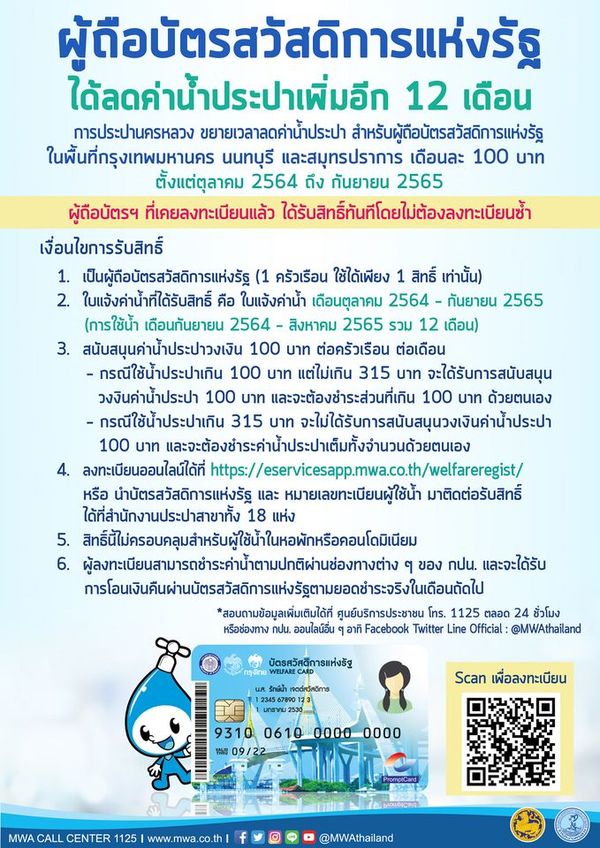 บัตรสวัสดิการแห่งรัฐ ลงทะเบียนรับส่วนลดค่าน้ำ 100 บาท ตั้งแต่ต.ค.64 - ก.ย.65