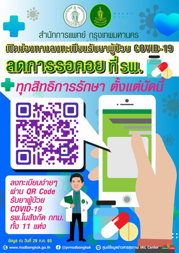 ป่วยโควิด-19 เช็กเลย! เปิดช่องทางลงทะเบียน รับยา ผ่าน QR Code