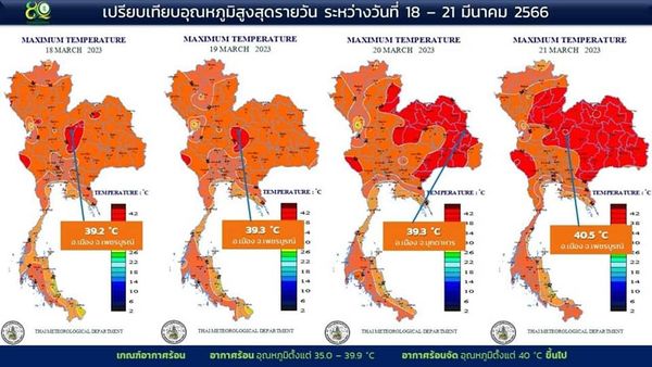 เช็กอุณหภูมิ! ภาคไหน จังหวัดอะไร ร้อนสุด ทะลุ 40 องศาฯ