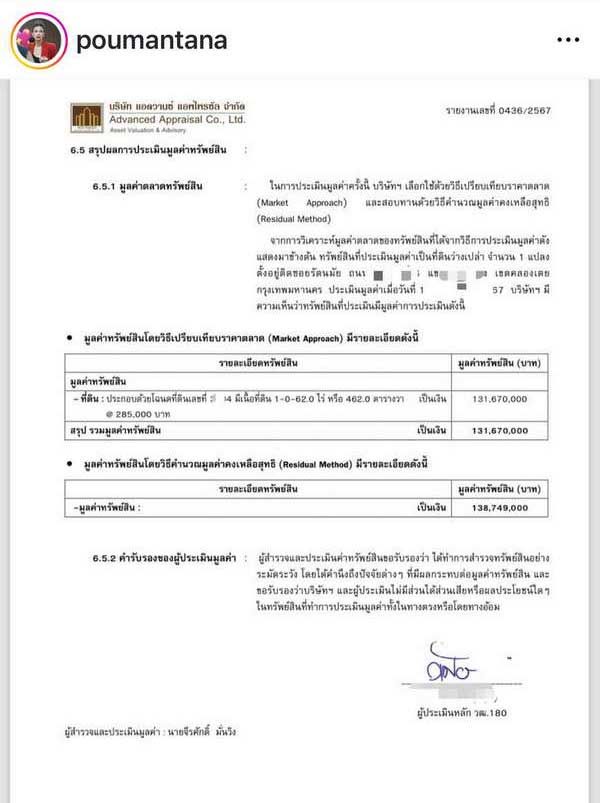 ฮือฮา! ปู มัณฑนา ขายที่ดินทำเลทองใจกลางเมือง เปิดราคาเบาๆ160ล้าน