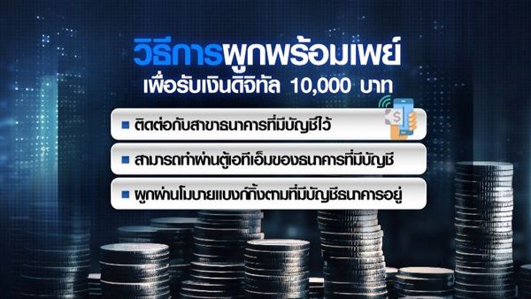 เปิดขั้นตอนผูกพร้อมเพย์ก่อนรับโอนเงินดิจิทัล 10,000 บาท