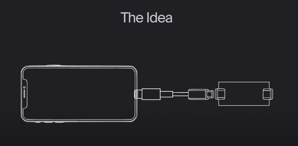 iPhone USB-C เครื่องแรกของโลกทำยังไง เจ้าของผลงานมาเฉลยแล้ว