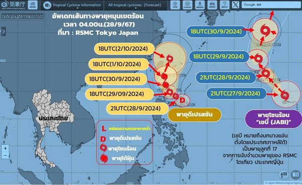 กรมอุตุนิยมวิทยา อัปเดตเส้นทางพายุ 2 ลูก ไม่มีแนวโน้มเคลื่อนเข้าไทย