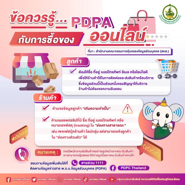 ซื้อ-ขายของออนไลน์ควรรู้ ทำอย่างไรไม่ผิดกฏหมาย PDPA 