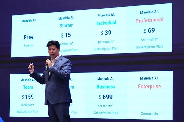 เปิดตัว Mandala AI Ecosystem ขับเคลื่อนด้วย AI ติดอาวุธให้แบรนด์และเพิ่มโอกาสการแข่งขัน