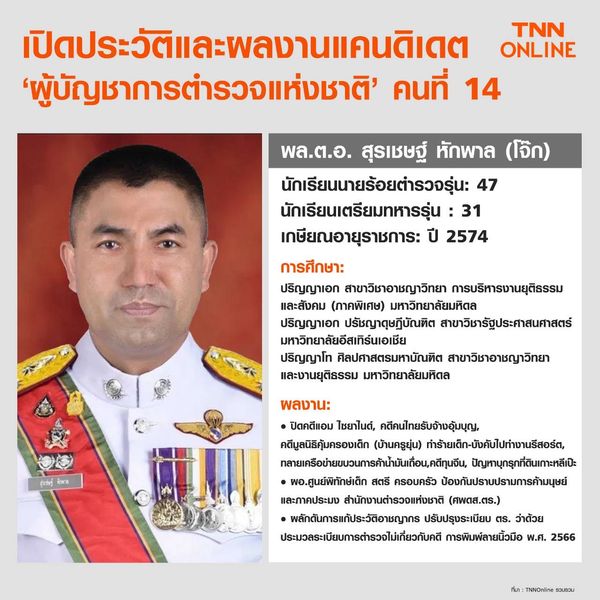 เปิดประวัติและผลงาน 4 แคนดิเดต ‘ผู้บัญชาการตำรวจแห่งชาติ’ คนที่ 14 