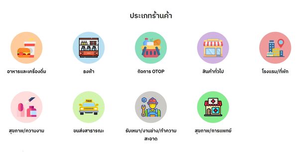 เช็กลิสต์! สิทธิ ม33เรารักกัน ใช้จ่ายที่ไหนได้บ้าง?