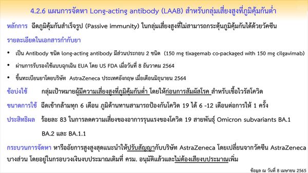 ศบค.ไฟเขียวจัดหา LAAB ภูมิคุ้มกันสำเร็จรูป กลุ่มเป้าหมายคือใคร ฉีดอย่างไร?