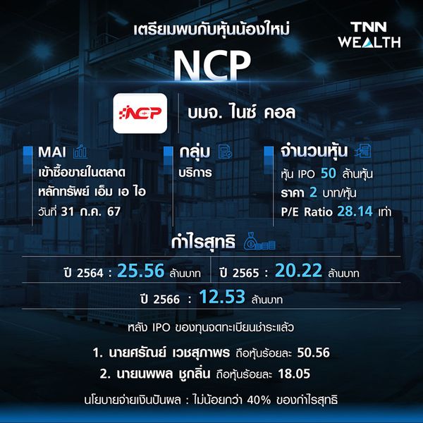 ทำความรู้จักหุ้นน้องใหม่ บมจ. ไนซ์ คอล (NCP)