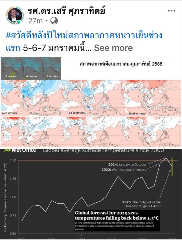 อ.เสรี ชี้ 6 ม.ค. กทม. ลุ้นหนาวแตะ 15 องศา เหนือ-อีสาน รับหนาวยาวถึง 20 ม.ค.