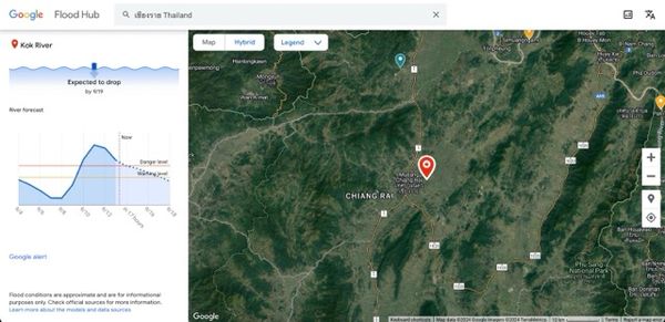 เช็กด่วน ! Google Flood Hub ทำนายน้ำท่วมด้วย AI คาดการณ์ล่วงหน้าได้ 7 วัน