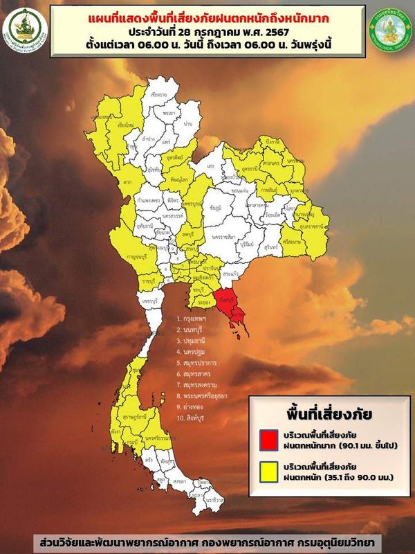 สภาพอากาศวันนี้ เช็กรายชื่อจังหวัดสีเหลือง-แดง ฝนตกหนัก-หนักมาก 28-29 กรกฎาคม