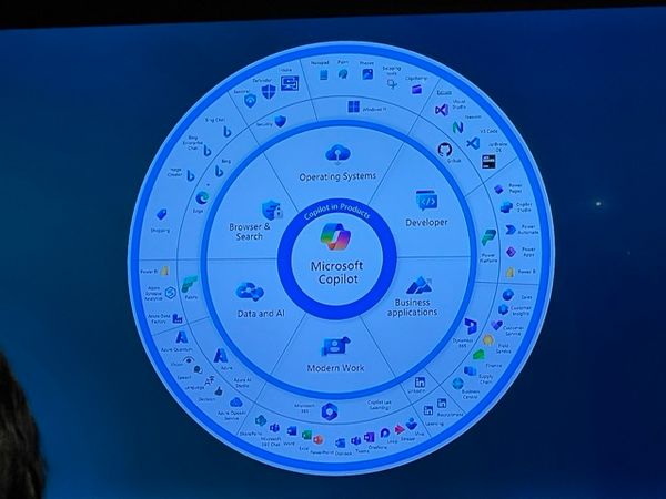 ไมโครซอฟท์ โชว์ศักยภาพ AI Copilot พร้อมสนับสนุนลูกค้าองค์กร อย่างรอบด้าน ในงาน AI Summit ครั้งแรกของประเทศไทย