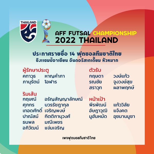 'ฟุตซอลไทย' ประกาศ 14 รายชื่อผู้เล่นสู้ศึกชิงแชมป์อาเซียน2022