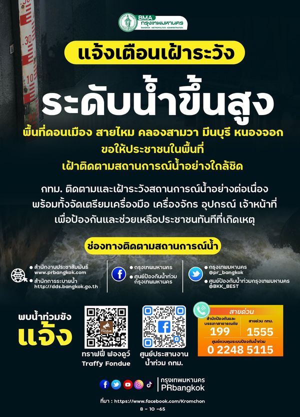 5 เขตกทม.เช็กด่วน!เปิดประตูระบายน้ำอยุธยา เฝ้าระวังระดับน้ำขึ้นสูง