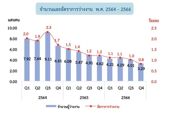 เกาหลีใต้ คือ “นรกบนดิน” ? เปิดเหตุผล “คนนอกอยากเข้า” คนรุ่นใหม่อยาก “ย้ายประเทศ”