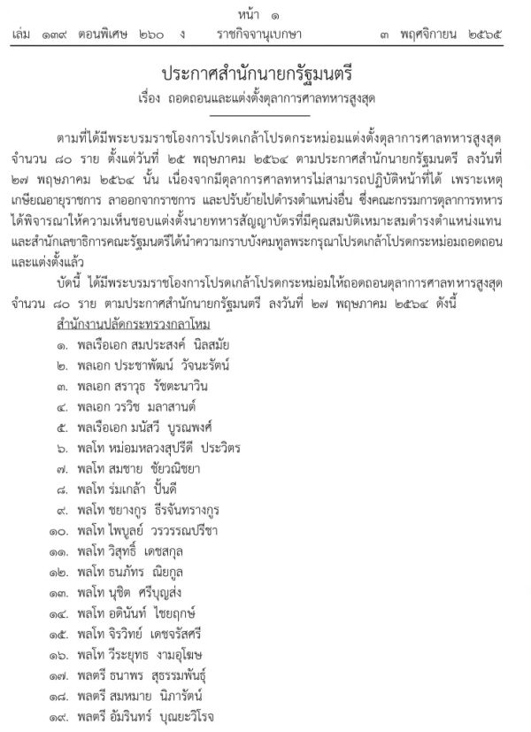 โปรดเกล้าฯ ถอดถอน 'ตุลาการศาลทหารสูงสุด' 80 ราย