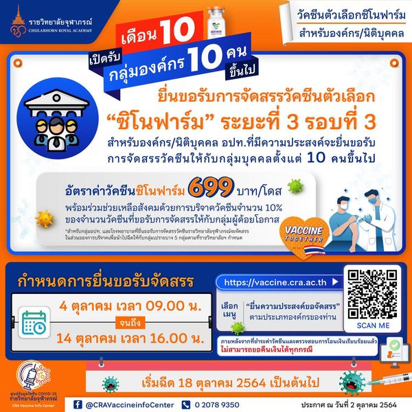 ราชวิทยาลัยจุฬาภรณ์ เปิดจองซิโนฟาร์ม รอบ 3 สำหรับองค์กรที่ต้องการฉีด 10 คนขึ้นไป