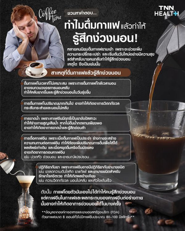 ชวนหาคำตอบ ทำไม? ดื่มกาแฟ แล้วทำให้รู้สึกง่วงนอน