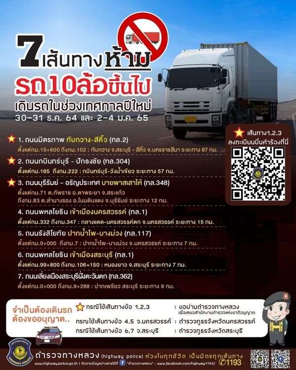 เช็กด่วน! 7 เส้นทาง ห้ามรถสิบล้อขึ้นไปวิ่งช่วงปีใหม่ 30 ธ.ค.-4 ม.ค.นี้