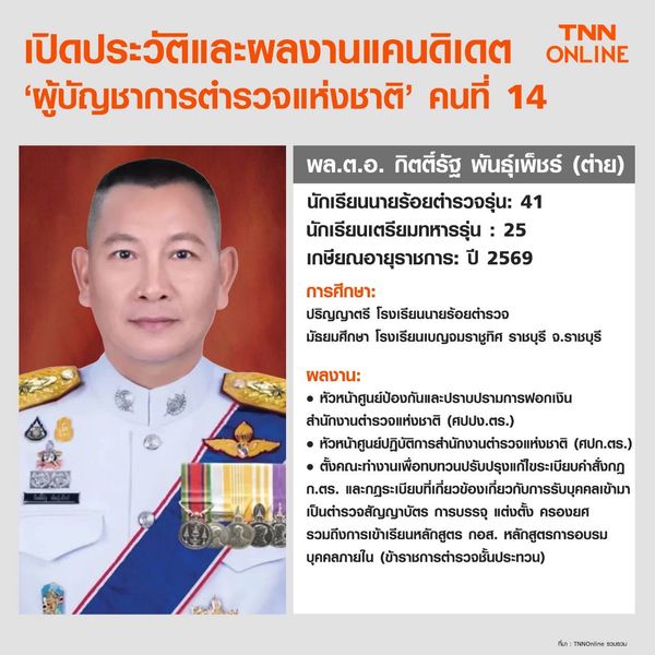 เปิดประวัติและผลงาน 4 แคนดิเดต ‘ผู้บัญชาการตำรวจแห่งชาติ’ คนที่ 14 