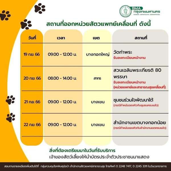 ฉีดฟรี! เปิดพิกัดฉีด วัคซีนพิษสุนัขบ้า-ทำหมัน ฟรี ในกทม.มีที่ไหนบ้าง