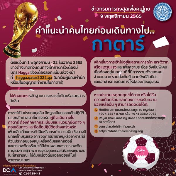 ฟุตบอลโลก 2022 คนไทยจะเดินทางเข้ากาตาร์ ต้องเตรียมตัวอย่างไร?