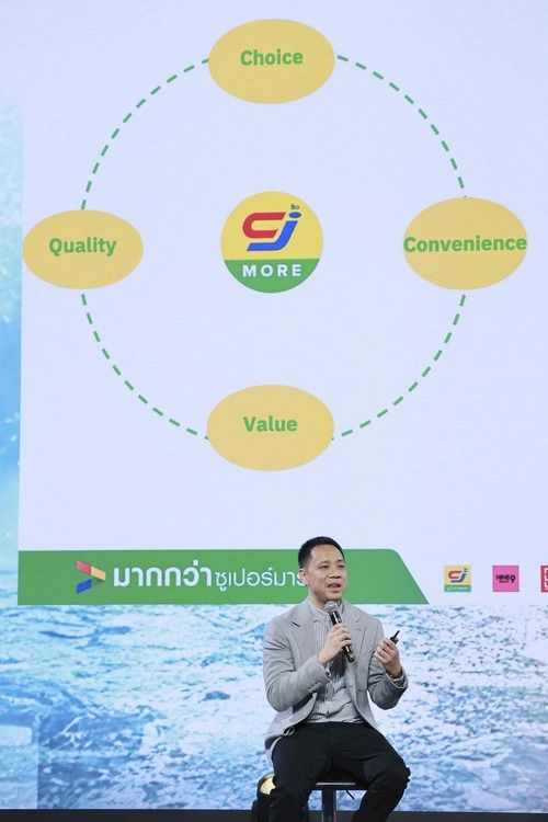 สมาคมการตลาดแห่งประเทศไทย จัดงานวันนักการตลาด “Thailand Marketing Day 2025