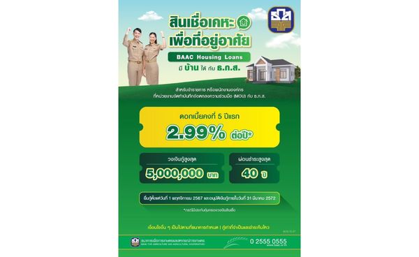 ธ.ก.ส. จัดสินเชื่อ BAAC Housing Loans ดอกเบี้ย 5 ปีแรก ร้อยละ 2.99