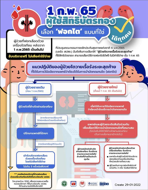 1 ก.พ.65 สปสช.คิกออฟ ผู้ป่วยสิทธิบัตรทอง ฟอกไต ฟรี! 