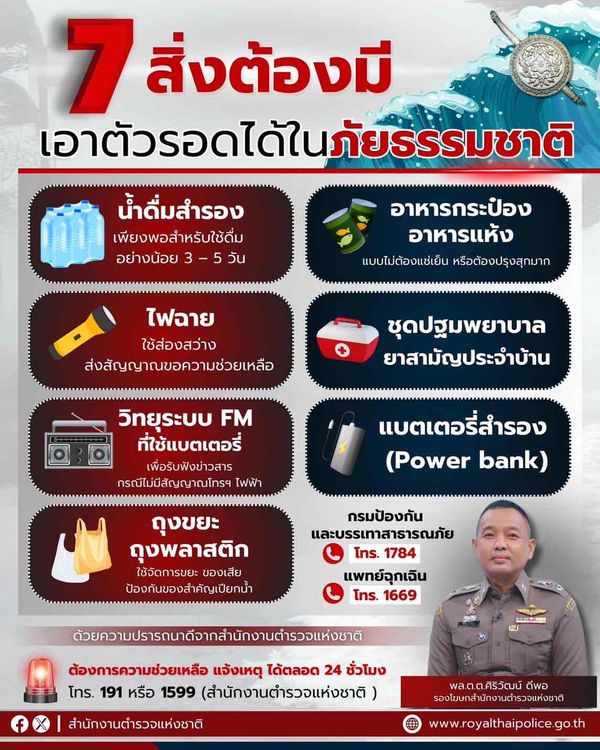 เช็กที่นี่ 7 สิ่งที่ต้องมี เพื่อเตรียมรับมือและเอาตัวรอดจากภัยธรรมชาติ