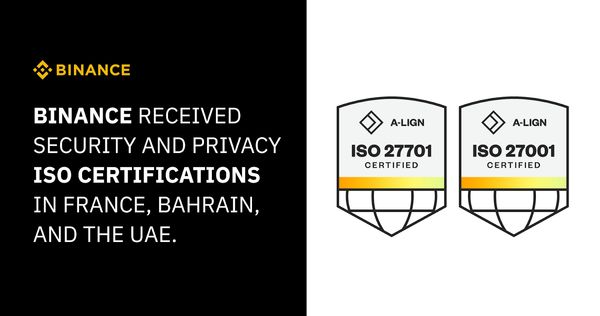 Binance ชูความปลอดภัยและความเป็นส่วนตัวผู้ใช้งาน หลังผ่านมาตรฐาน ISO 27701 และ 27001