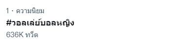 อันดับโลกพุ่งขึ้นทำ 2 คนดังเฮ หลังวอลเลย์บอลหญิงไทยเฉือนชนะจีน!!