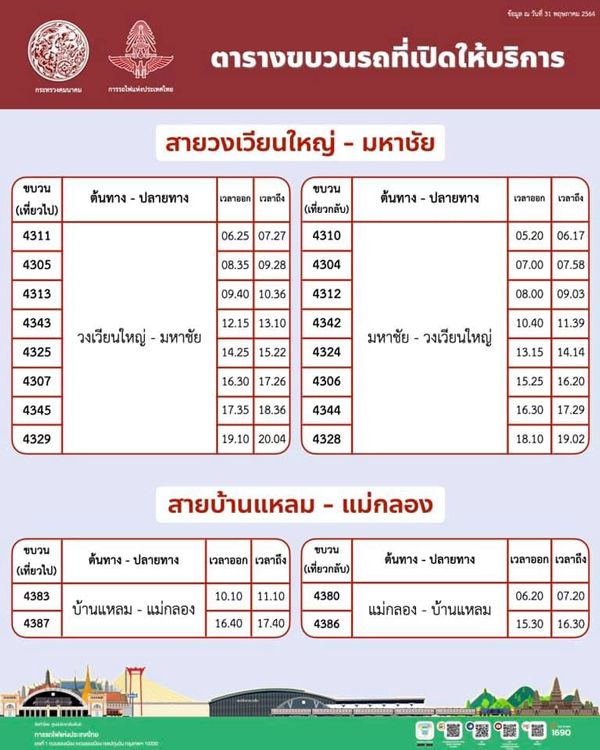 เช็กที่นี่ รฟท.หยุดเดินรถไฟ 121 ขบวน ต่อไปอีก 2 เดือน