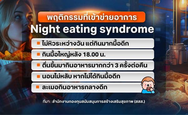 Night eating syndrome กินหนักมื้อดึก เสี่ยงป่วยหลายโรค