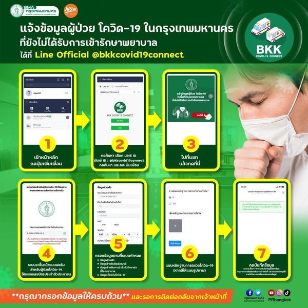 กทม.เพิ่มช่องทางรับผู้ป่วยโควิด เข้าสู่ระบบรักษาผ่านไลน์ @bkkcovid19connect 