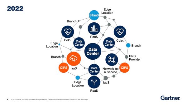 Nutanix นำเสนอ Cloud Platform จัดการทุกอย่างได้ในแพลตฟอร์มเดียว