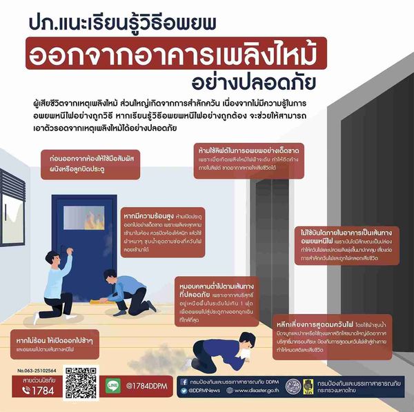 ไฟไหม้ ทำอย่างไร? รู้จัก การกระจายของเปลวไฟ - ลักษณะควันไฟ การปฐมพยาบาล