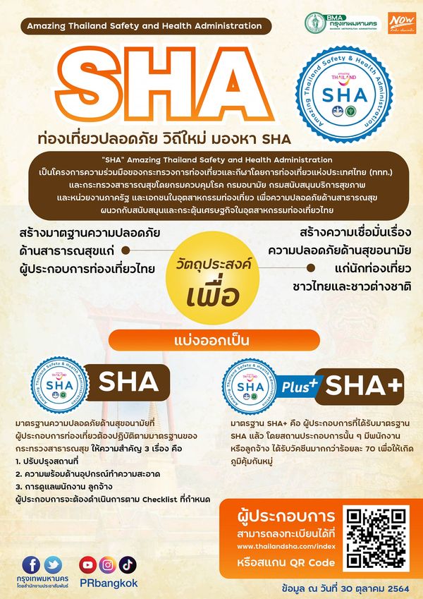 SHA คืออะไร? ร้านผ่านประเมินมาตรฐาน SHA ลูกค้านั่งดื่มแอลกอฮอล์ในร้านได้