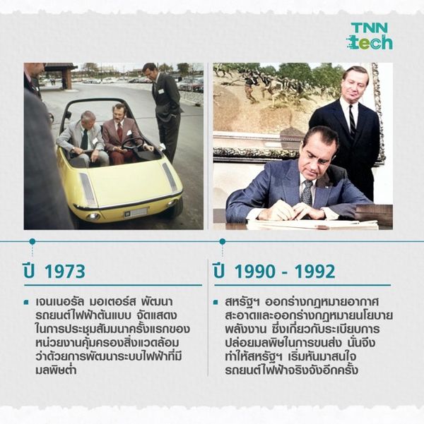 ประวัติศาสตร์รถยนต์ไฟฟ้า : A Brief History of Electric Car