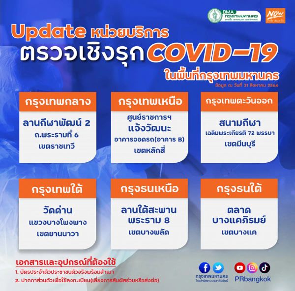 เช็กที่นี่ 6 จุด ตรวจโควิด ของกทม.เปิดคัดกรอง ATK วันสุดท้ายถึง 15 ต.ค.นี้ 