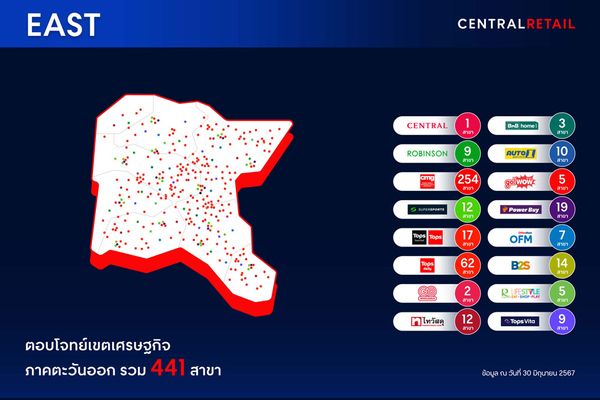 เซ็นทรัล รีเทล ดันธุรกิจค้าปลีก-ค้าส่งรุกพื้นที่ทั่วไทย กว่า 4,000 สาขา พร้อมเดินหน้าสร้างงาน-ร่วมขับเคลื่อนเศรษฐกิจไทย  