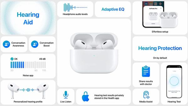 Apple เปิดตัว AirPods4 สวมใส่สบายมากขึ้น เสียงดีขึ้น อัปเกรดชิปเป็น H2 มี 2 รุ่นย่อย