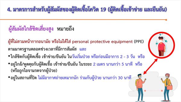 ศบค.เคาะลดวันกักตัว ผู้สัมผัสเสี่ยงสูงโควิด เหลือ 7 วัน ไม่พบเชื้อออกนอกบ้านได้