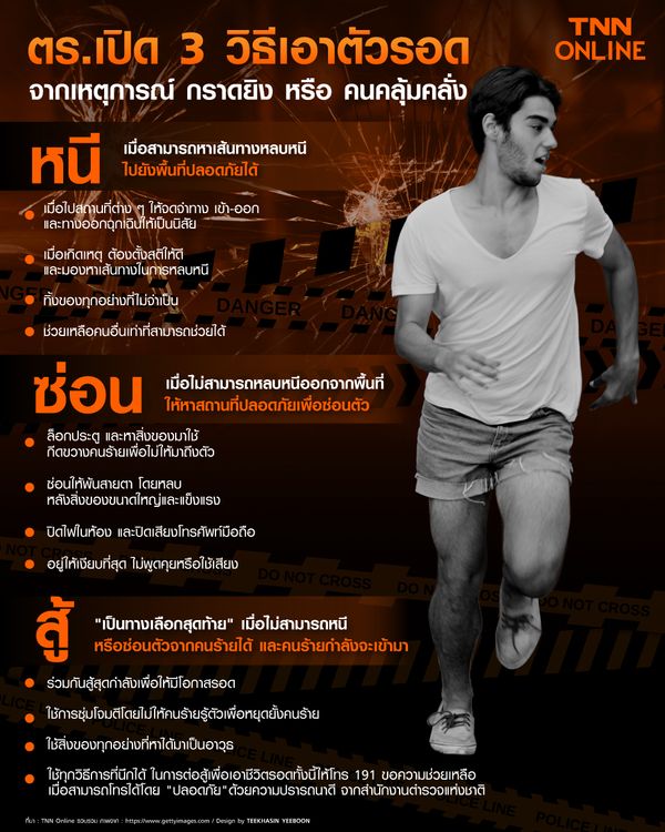 หลักสูตรเอาตัวรอด ‘หนี ซ่อน สู้’ กับ 3 บทเรียนใหญ่ที่ผ่านมาของ ผบ.ตร.คนที่14