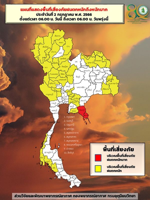 สภาพอากาศวันนี้ “ฝนตกหนัก-หนักมาก” เปิดชื่อจว.เสี่ยงภัยระดับเหลือง-แดง