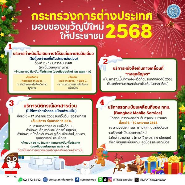 ของขวัญปีใหม่ 2568 ทำพาสปอร์ตได้รับเล่มภายในวันเดียว ไม่ต้องจ่ายเพิ่มในอัตราเล่มด่วน