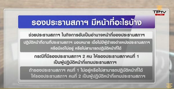 ประธานสภา มีหน้าที่-อำนาจอะไรบ้างในการประชุมสภาผู้แทนราษฎร